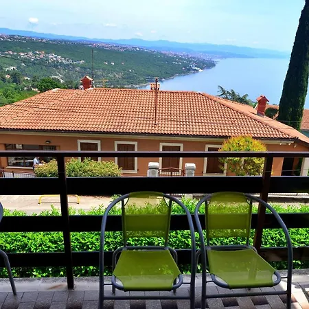 Apartament Sea View *