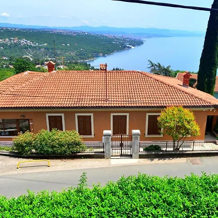 Sea View Appartement *